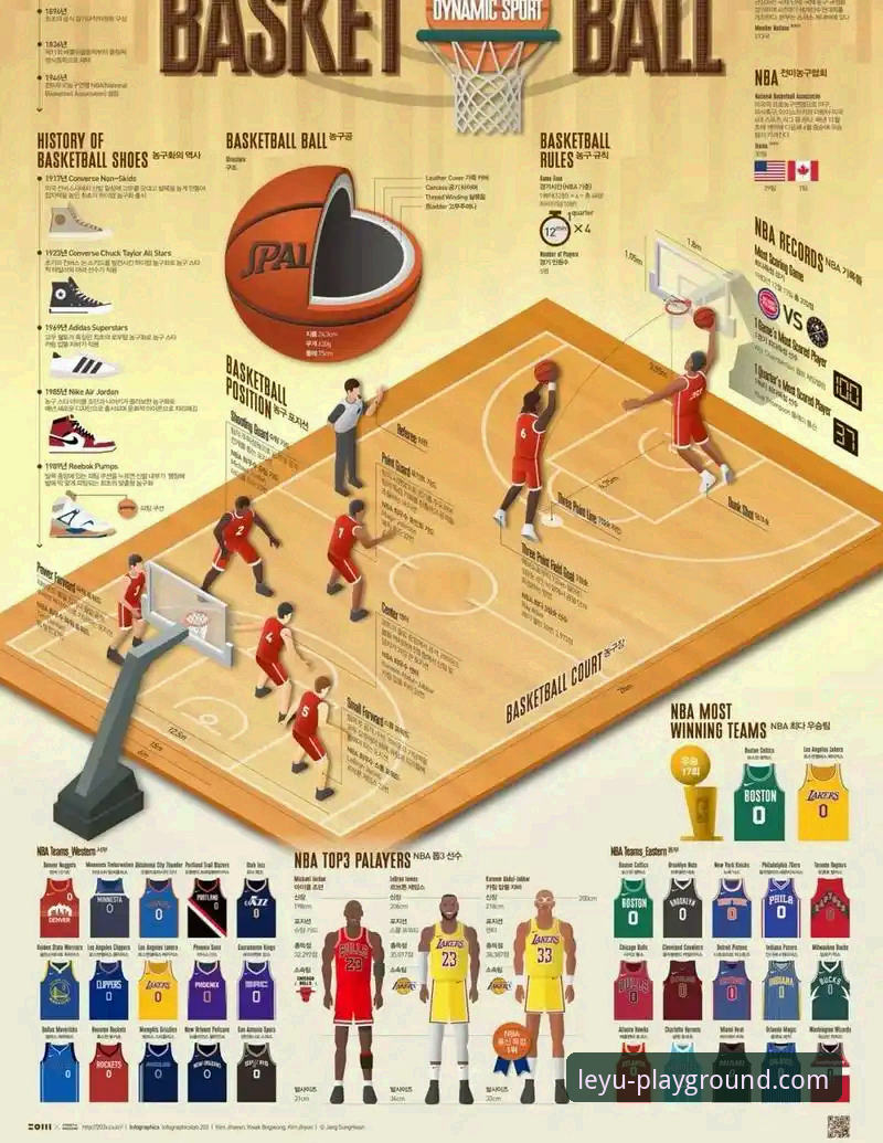 乐鱼体育App官方正版怎么下载 乐鱼体育App官方正版观赛体验深度解析:以湖人137-130力克步行者为例