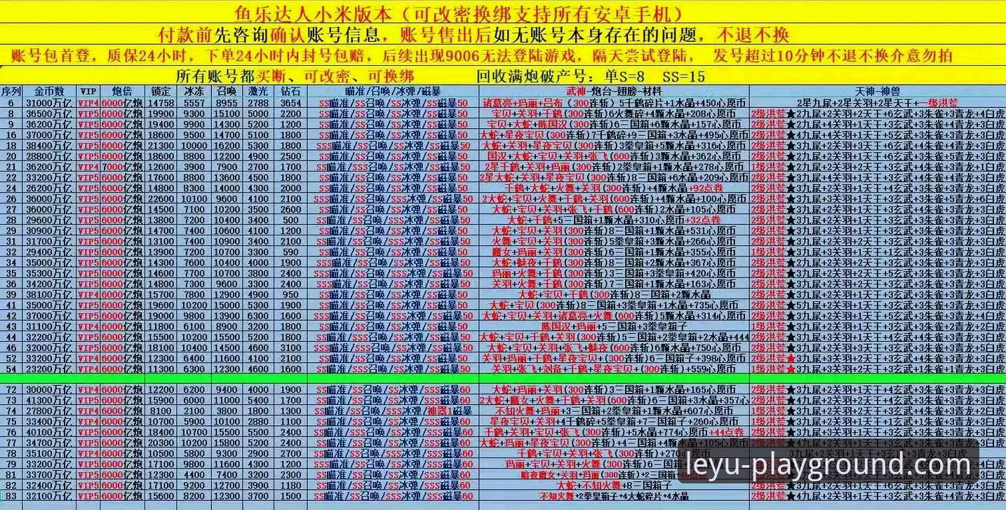 乐鱼体育最新版本下载怎么样？官方正版与未知来源的全面对比