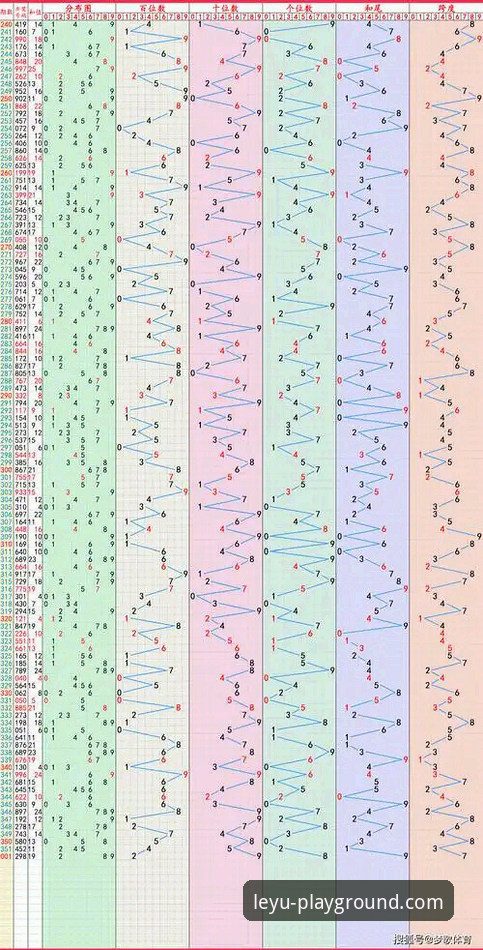 乐鱼体育登录入口安卓版 vs iOS版：哪个更流畅？专业数据对比与实测分析